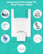 [36 Counts]Newnice Disposable Potty Liners for OXO Tot 2-in-1 Go Potty