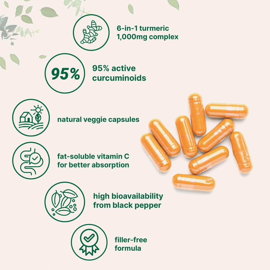 Micro Ingredients Turmeric Curcumin 1,000mg Per Serving, 120 Capsules | Turmeric Curcumin Supplement with 95% Curcuminoids, Black Pepper & Ginger. Filler Free, Non-GMO, Vegetarian, Gluten Free.