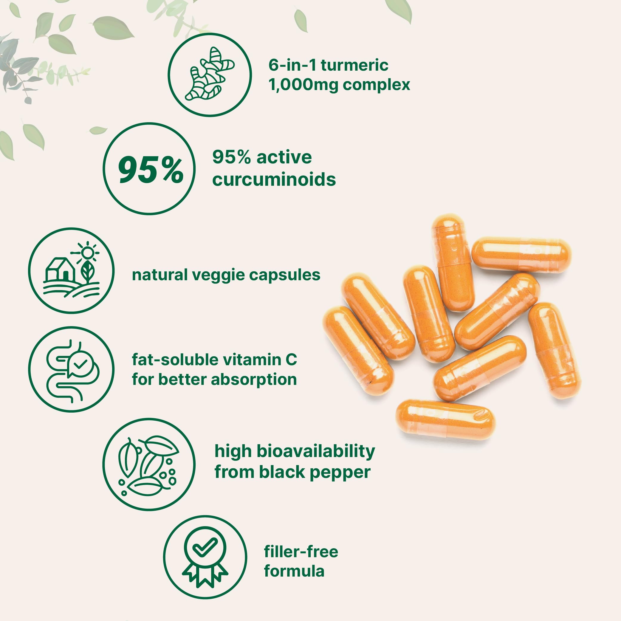 Micro Ingredients Turmeric Curcumin 1,000mg Per Serving, 120 Capsules | Turmeric Curcumin Supplement with 95% Curcuminoids, Black Pepper & Ginger. Filler Free, Non-GMO, Vegetarian, Gluten Free.