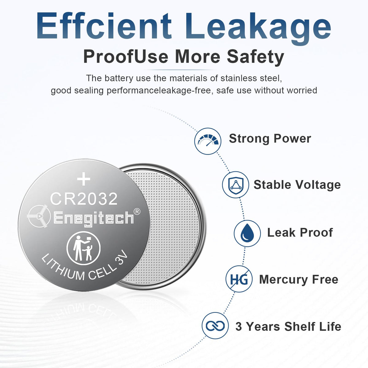 Enegitech CR2032 Batteries, CR 2032 Lithium 3V Coin Battery 6 Pack