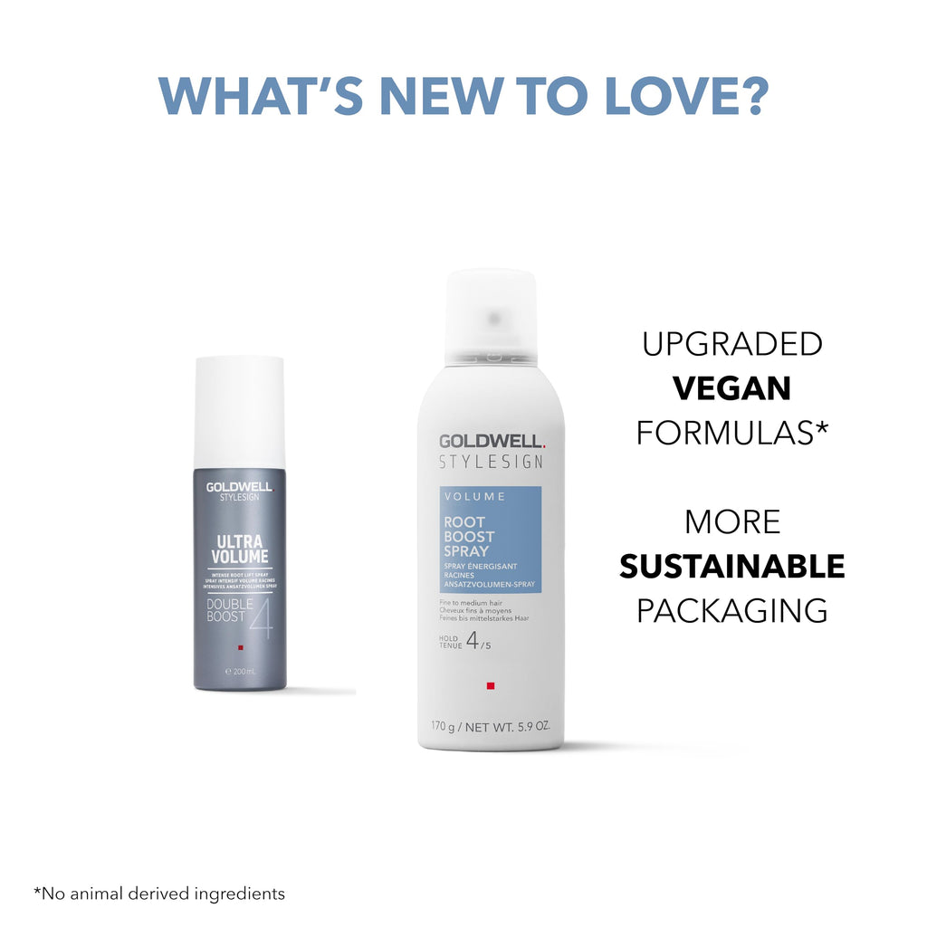 Goldwell StyleSign Root Boost Spray | Targeted Volume + Lifts Roots, 5.9oz