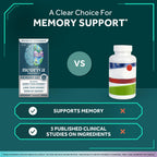 NEURIVA Memory 3D Brain Supplement - Nootropic Capsules for Memory, Focus & Cognitive Function - Short Term, Long Term, & Working Memory Support - 50 Count (Pack of 2)
