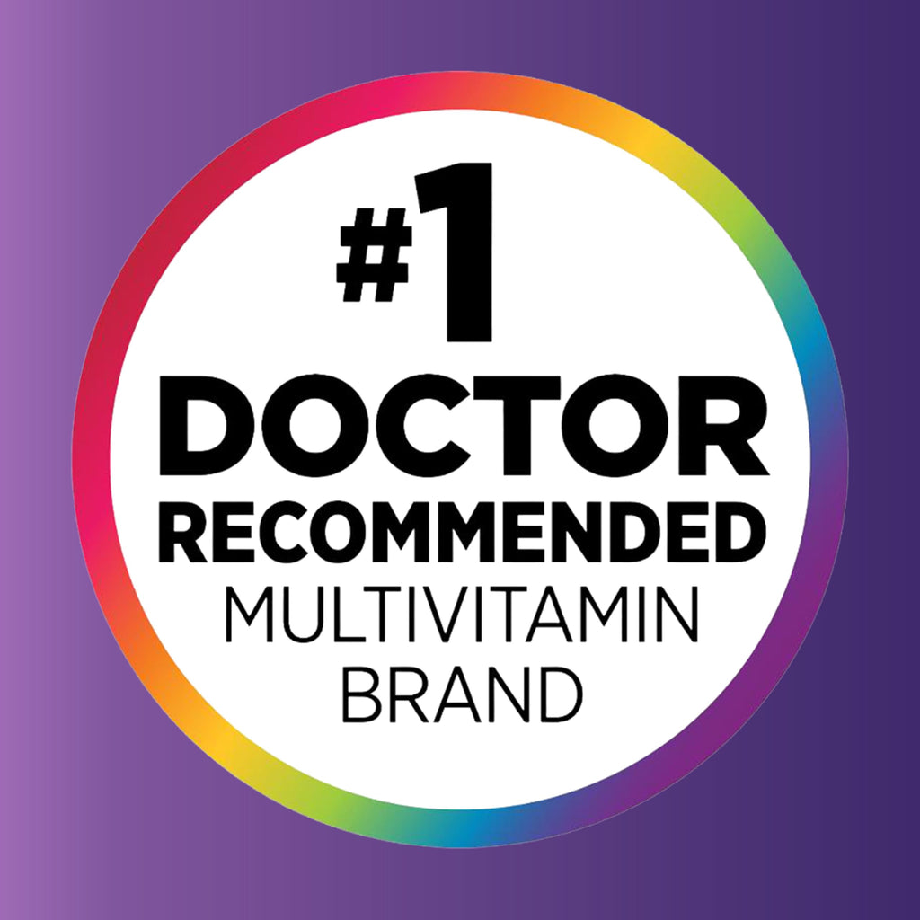 Centrum Multivitamin for Women 18 and Over, 250 Tablets | Contains Vitamin D3, B Vitamins and Antioxidant Vitamins C and E, Gluten Free, Non-GMO Ingredients, GLP-1 Support