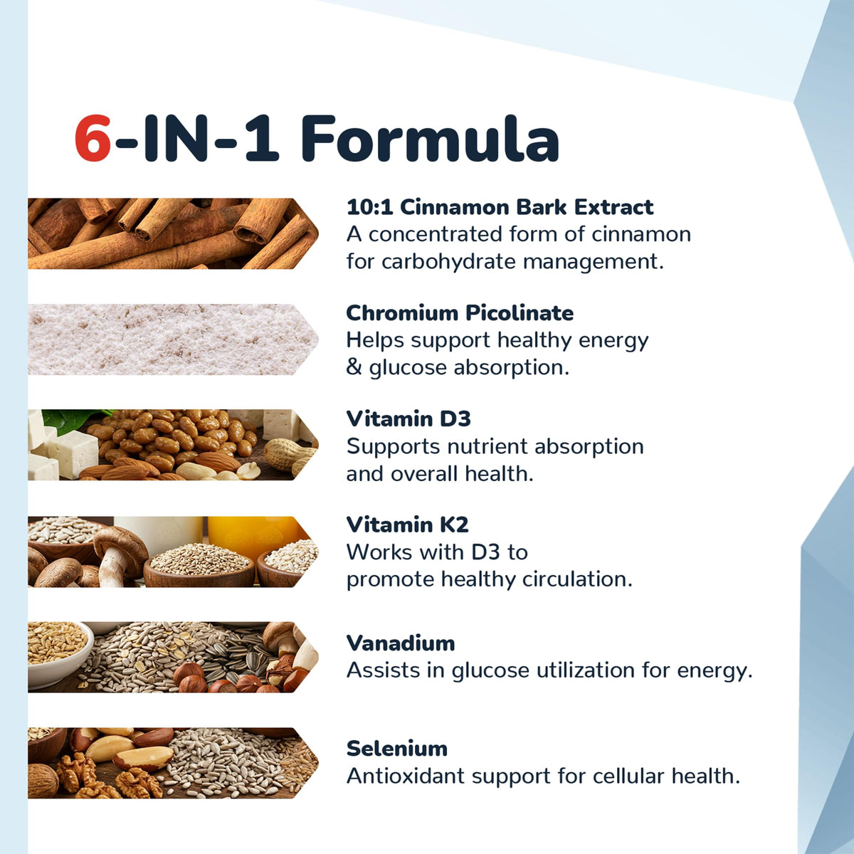 CinnaChroma Capsules, Cinnamon Supplements with 10:1 Extract,1 Month Supply