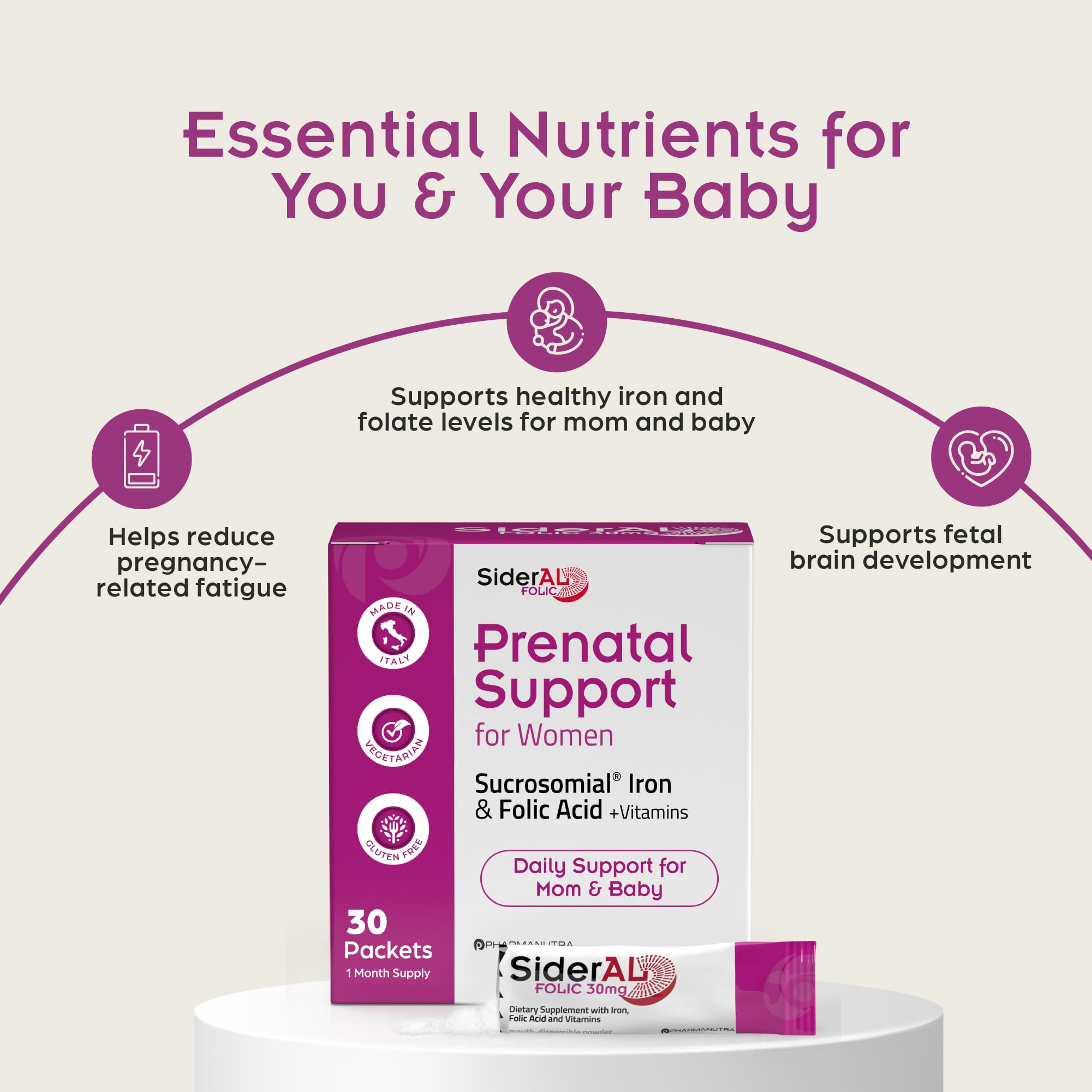 SiderAL Prenatal Vitamins for Women | Clinically Proven Iron Supplement for Women with Folic Acid, Vitamin C, D, B6, & B12 | Trusted Multivitamin for Pregnancy & Energy Support | 30 Powder Sticks