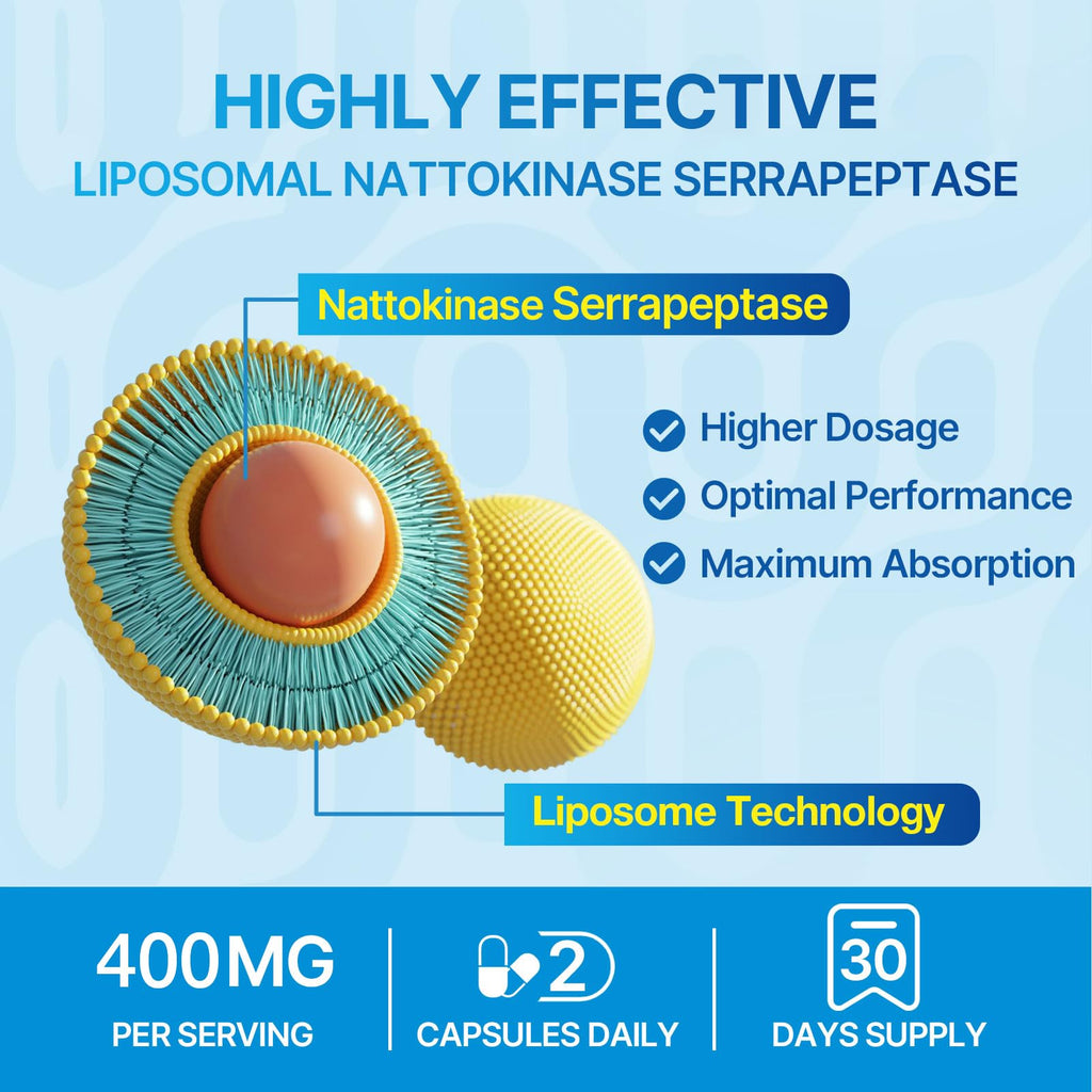 Liposomal Nattokinase 12,000 FU Serrapeptase 360,000 SPU Enzyme Supplement | Enriched with Synergistic Enzymes and Nutrient Blend & Inulin for Circulatory, Gut, Digestion 60 Capsules (2 Bottle)