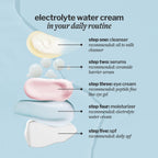 Cocokind Electrolyte Water Cream, 1.7 Fl Oz | Lightweight Water Gel Moisturizer, Balanced Hydrating Day Cream for All Skin Types, Facial Moisturizing Cream