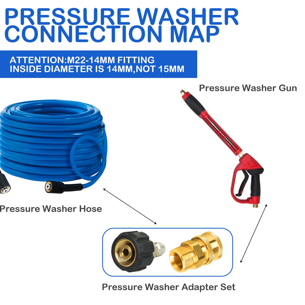 Hourleey Pressure Washer Adapter Set, Quick Disconnect Kit with M22 Metric Male Thread Quick Connector, M22 Swivel to 3/8'' Quick Connect, 3/4" to Quick Release, M22 to M22 Convert, 9 Pack