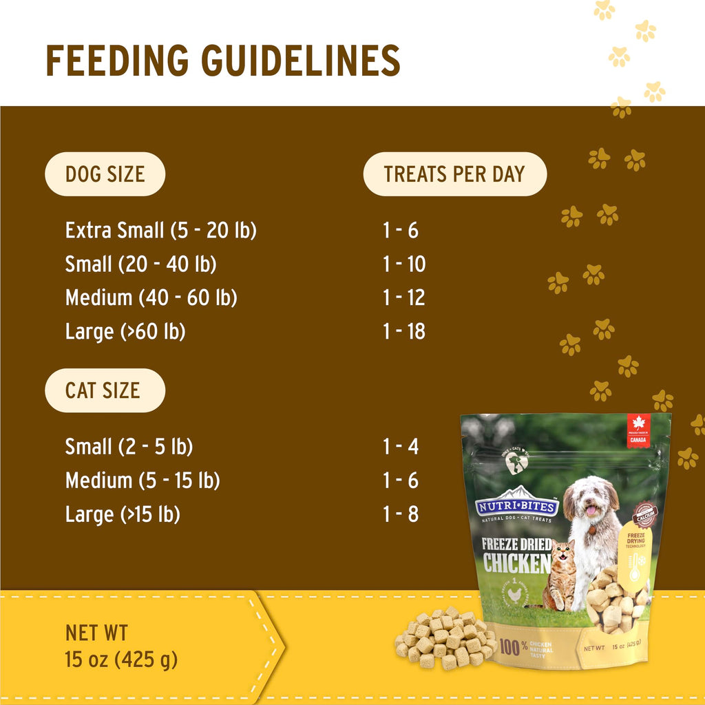 Nutri Bites Freeze Dried Chicken Dog & Cat Treats, Single Ingredient