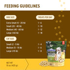 Nutri Bites Freeze Dried Chicken Dog & Cat Treats, Single Ingredient