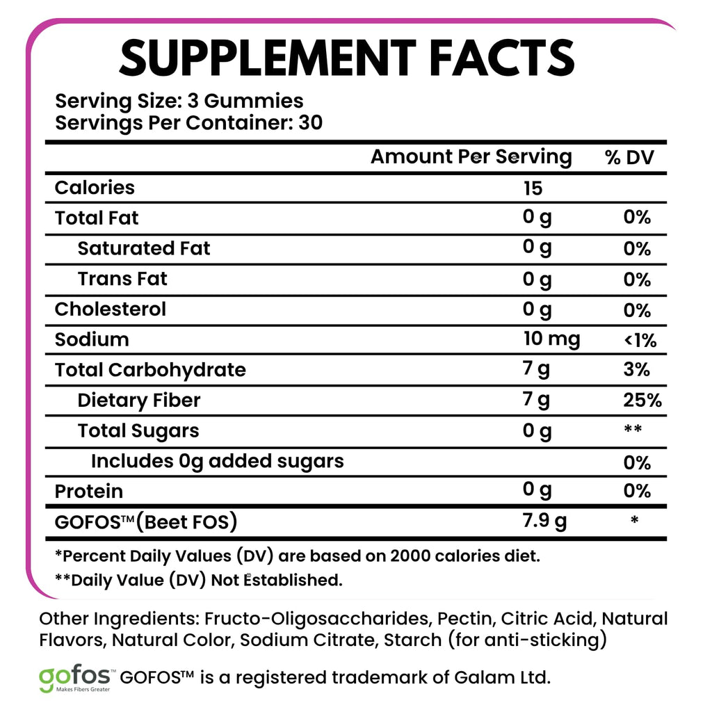 Extra Strength Fiber Gummies 7g Per Serving – Sugar Free, Plant Based