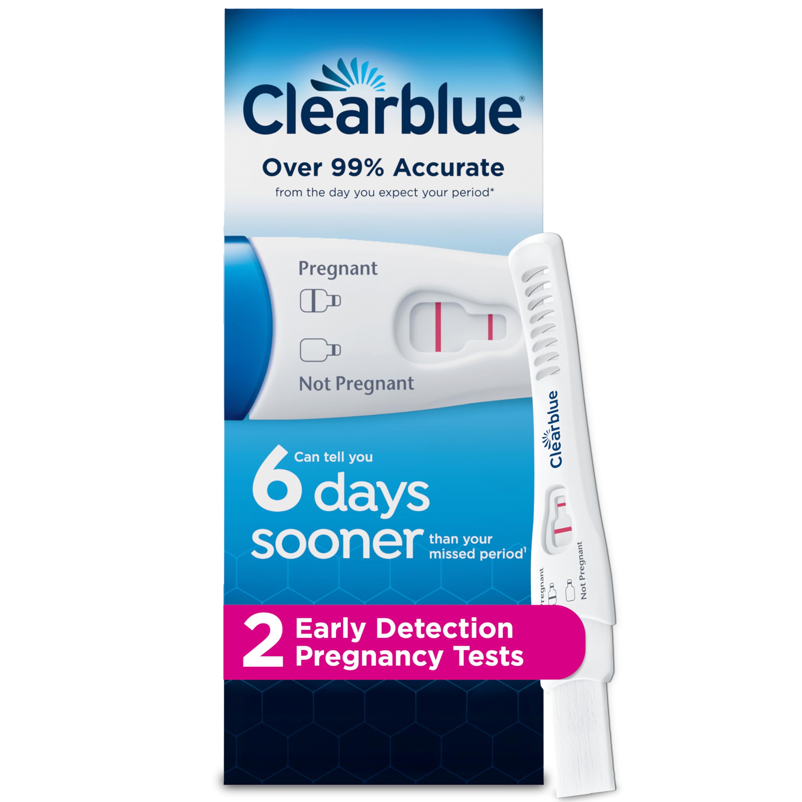 Buy now Clearblue Early Detection Pregnancy Test, 2 Count Early 2 at indiglob india