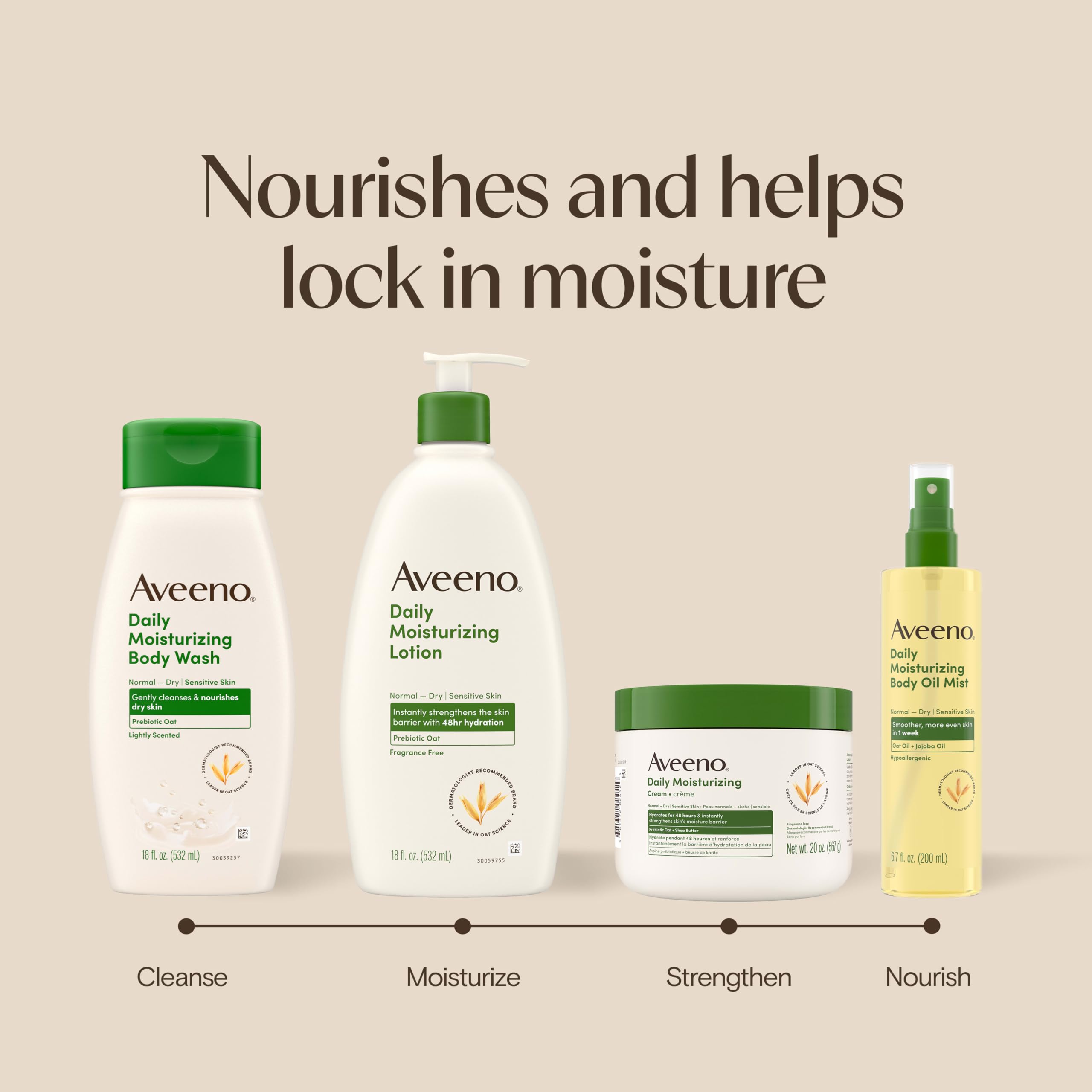 Aveeno Daily Moisturizing Body Wash, Prebiotic Oat, Dry Skin, 18 fl oz x 2