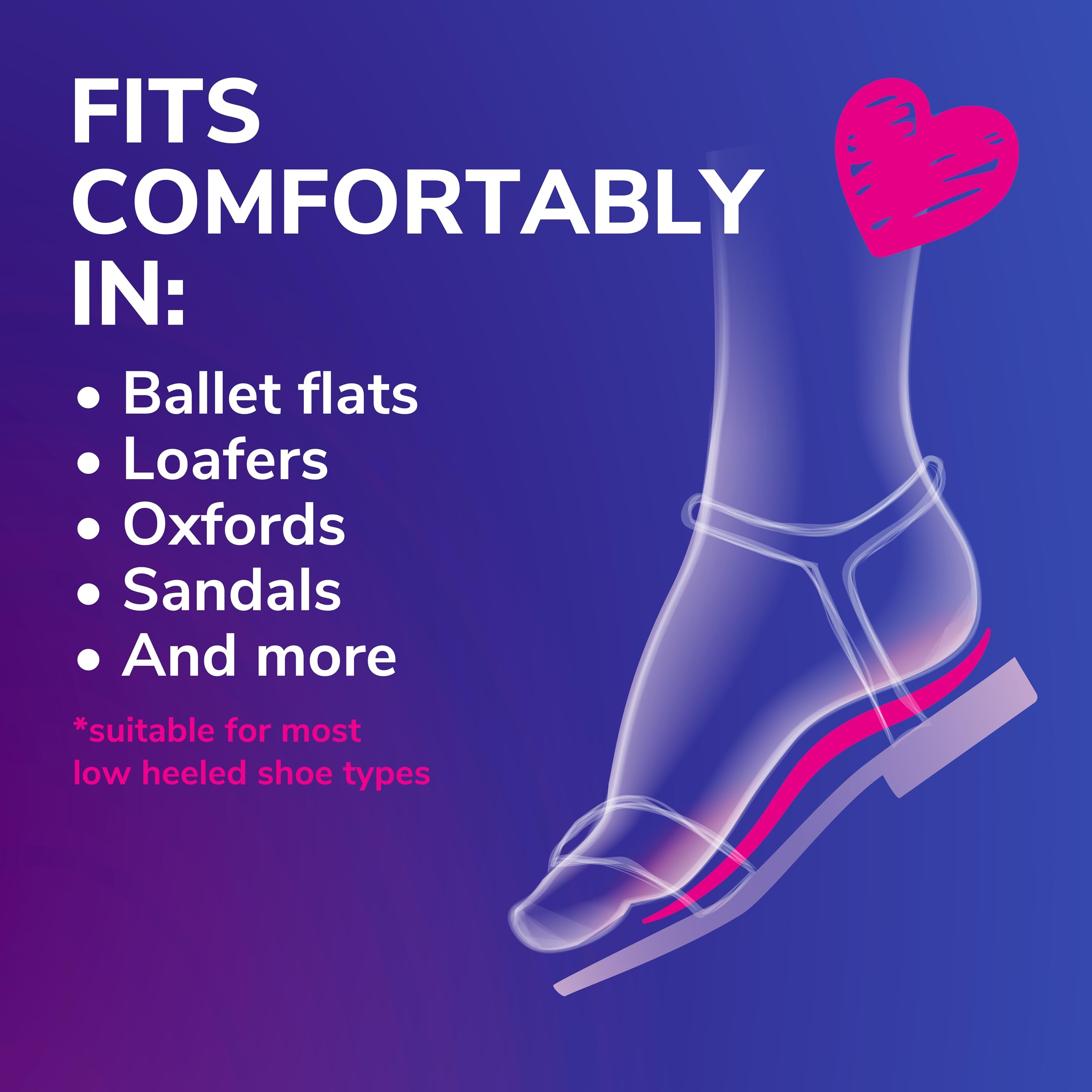 Buy now Dr. Scholl's Love Your Flats & Sandals 3/4 Length Insoles, All-Day Comfort, Relieve & Prevent Shoe Discomfort, Absorbs Shock, Arch Support at indiglob india