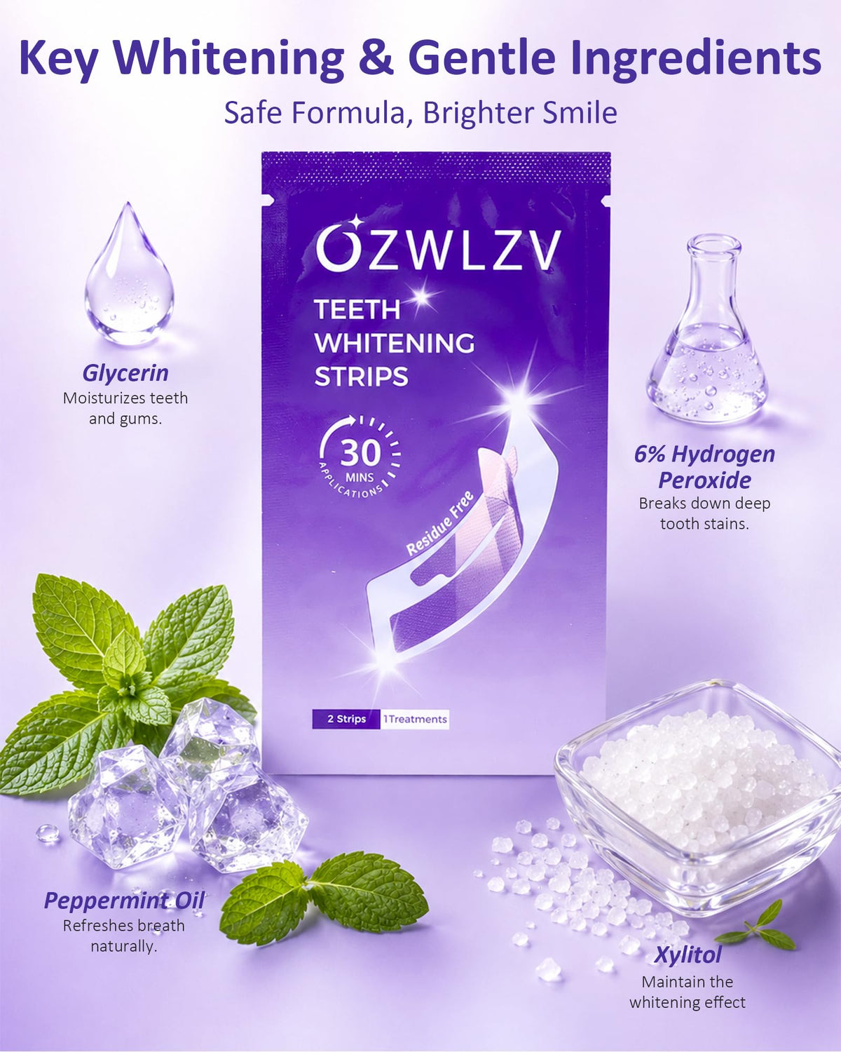 Teeth Whitening Strips, Purple Color-Correcting Technology, 14 Treatments