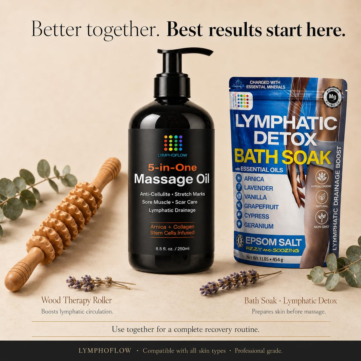 Bruizex 5-in-1 Lymphatic Drainage Massage Oil for Massage Therapy, 8.5 Oz