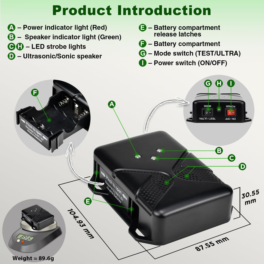 Loraffe Battery Operated Ultrasonic Under Hood Rodent Repellent for Cars