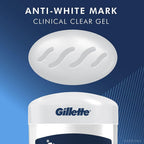 Buy now Gillette Clinical Antiperspirant and Deodorant for Men, 72hr Sweat & Odor Protection, Long Lasting Freshness, Anti-White Mark Technology, Clear Gel, Cool Wave Scent, 1.6 oz (Pack of 3) at indiglob india