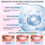 2Pack Niacinamide Whitening Toothpaste, Niacinamide Intensive Toothpaste, Fresh Breath, 7.6 Oz