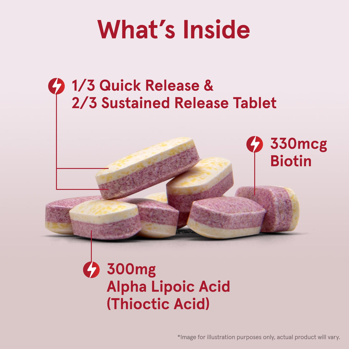 Jarrow Alpha Lipoic Sustain with Biotin, 300 mg, Antioxidant, 60 Tablets