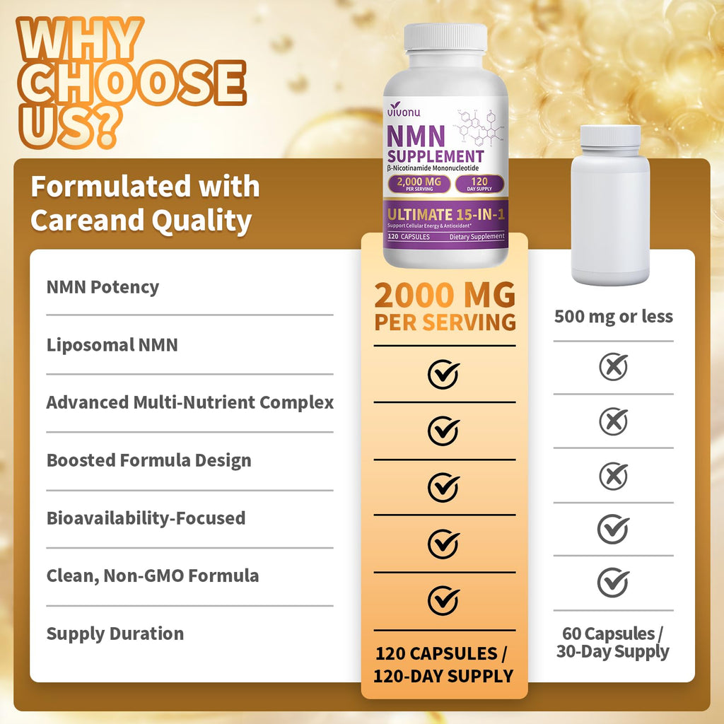 15-in-1 Liposomal NMN Supplement, 2000mg per* Serving*, 120 Day Supply, 99% Pure, NAD+ NMNH Alternative with Nicotinamide Mononucleotide, Resveratrol, TMG, CoQ10, Quercetin & Glutathione, 120 Capsules