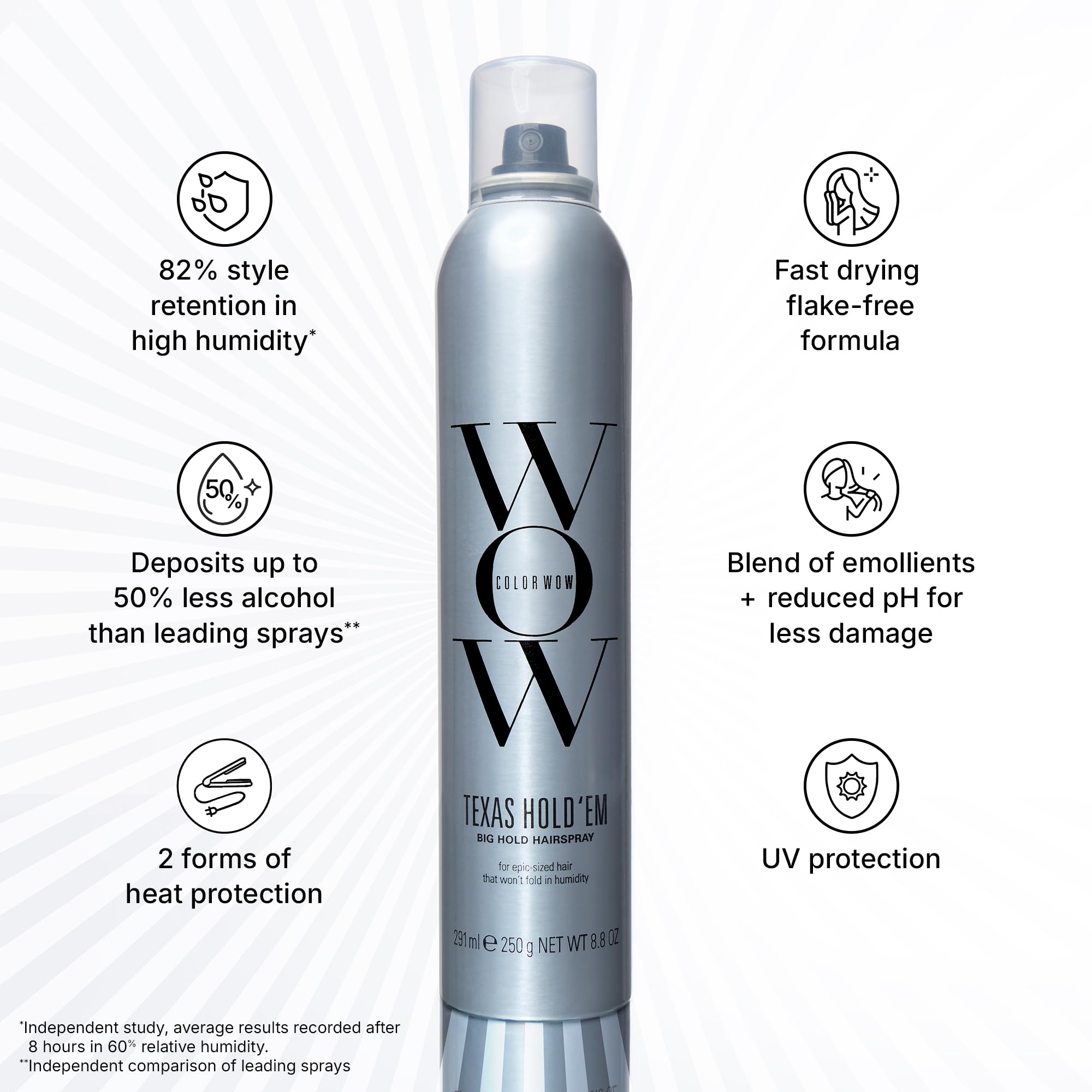 Buy now COLOR WOW Texas Hold 'Em Big Hold Hairspray- Hair Spray Extra Hold for all-day style |Heat protection spray for hair + UV protection|Anti humidity spray for hair |No Crunch or Flake| brushable finish at indiglob india
