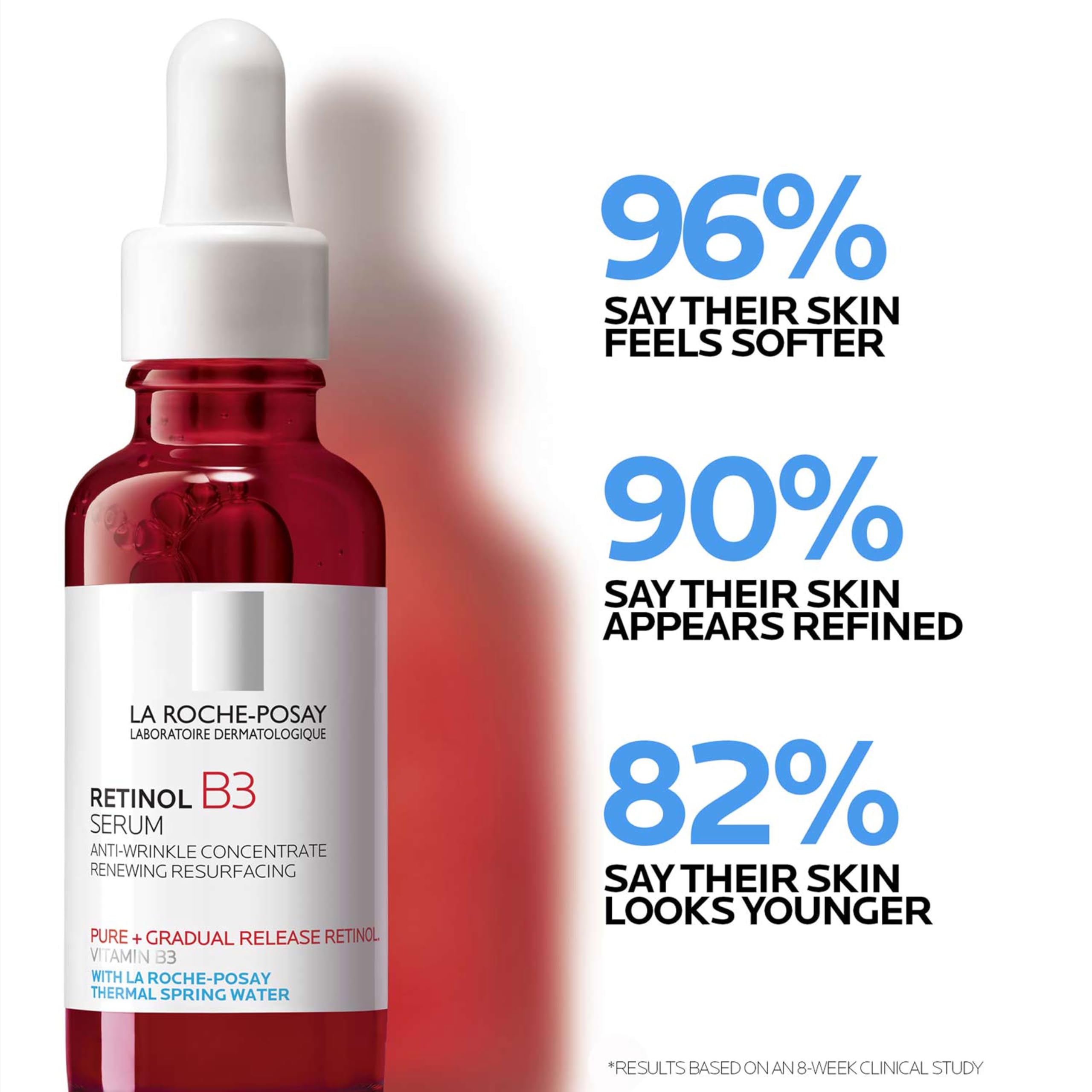 Pure Retinol Face Serum with Niacinamide (Vitamin B3) & Hyaluronic Acid | Gentle Anti-Aging Retinol Serum