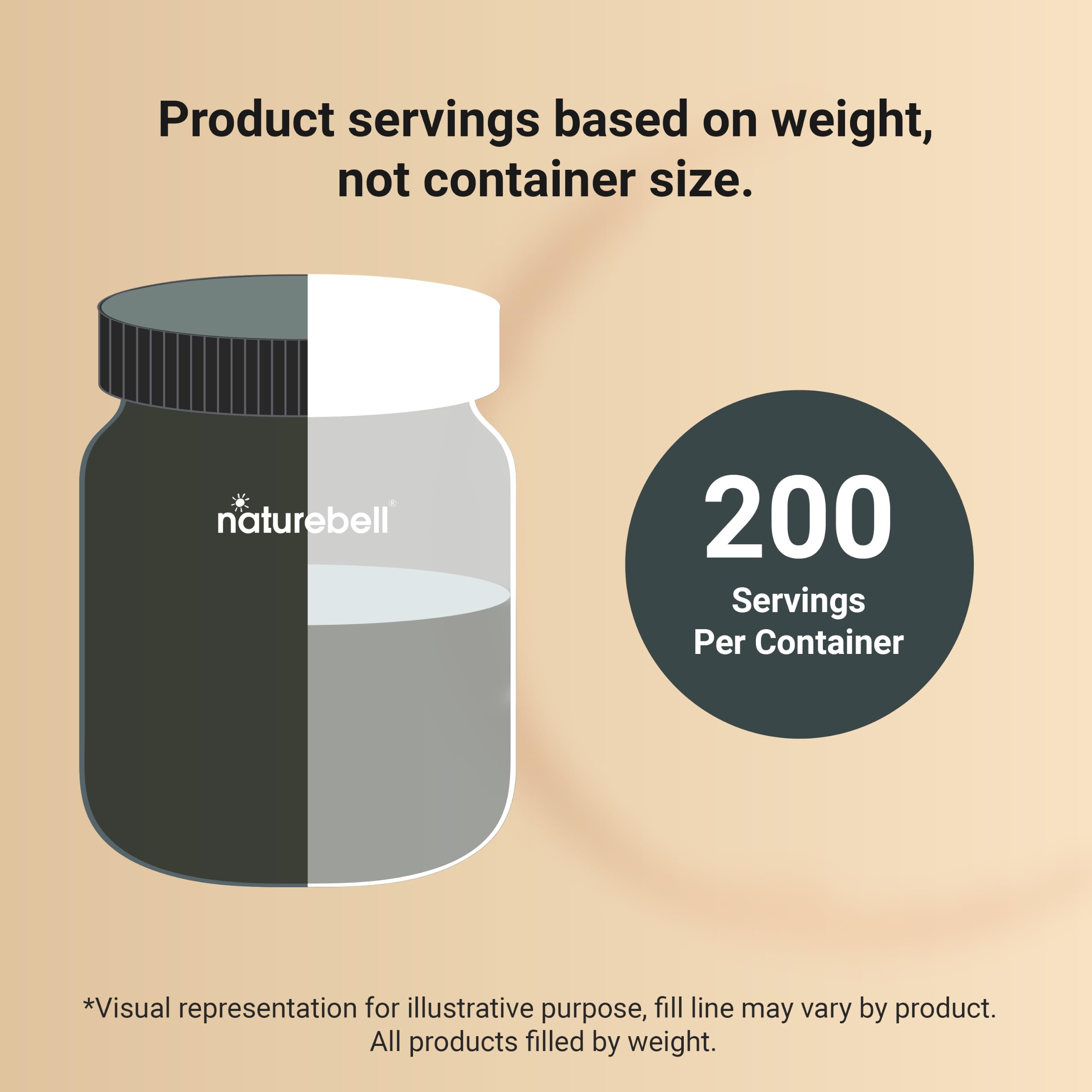 NatureBell Micronized Creatine Monohydrate Powder, 200 Servings | 5g Per Serving. Creatine Bulk Supply (1 kg / 2.2 lb). Unflavored & Easy-to-Mix. Keto, Vegan, Filler Free.