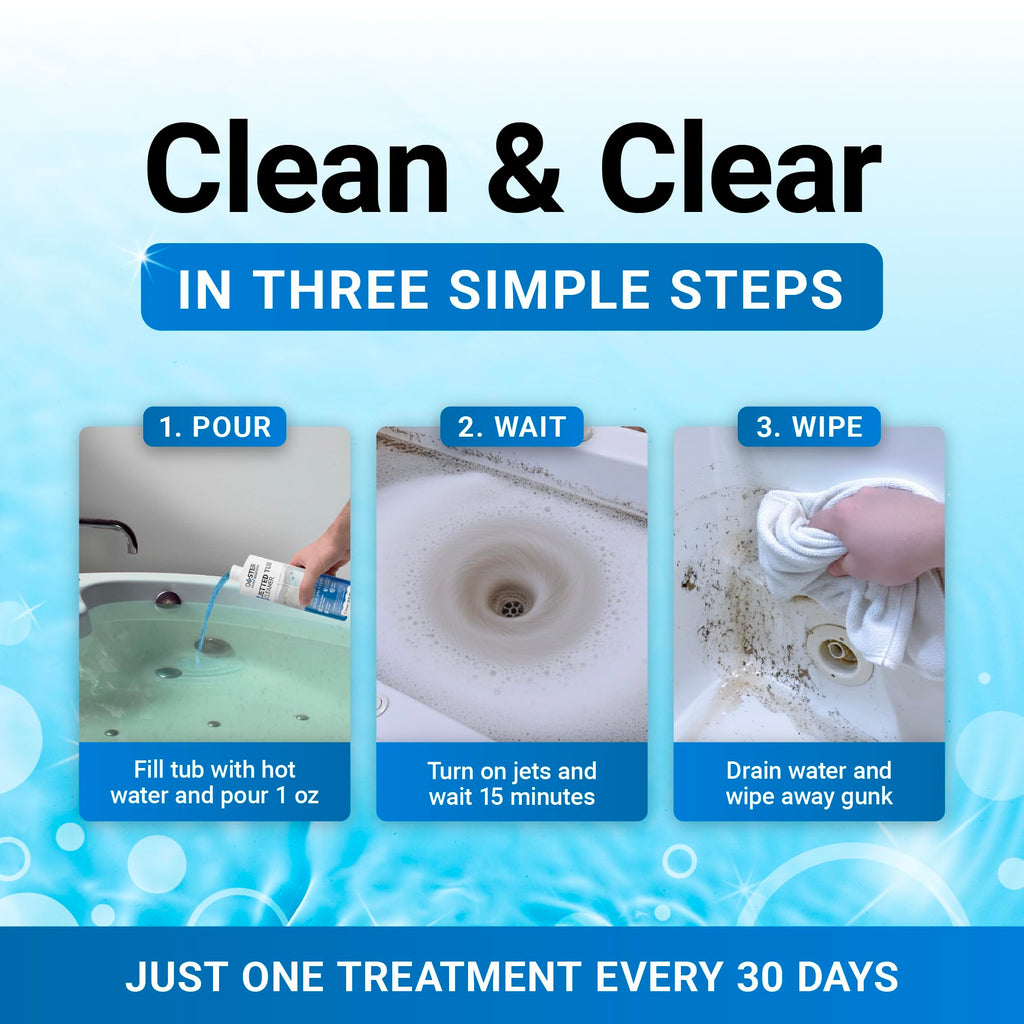 Ouster Jetted Tub Cleaner for Bathtub Jets and Tubes, Jacuzzi & Whirlpool - Removes Black Flakes, Gunk & Odor in Minutes - 12 Uses, 1 Year Supply, Septic Safe, Made in USA, 12 oz