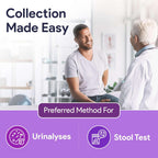 Buy now Urine Hats for Toilet - Reinforced Ribbing Stool Sample Collection Kit - Standard Fit Urine Collection Hat for Toilet - Specimen Collector Urine with Durable Materials - 2 Pack at indiglob india