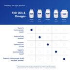 Pure Encapsulations EPA/DHA Essentials, 90 Softgel Capsules | Fish Oil Concentrate Supplement to Support Cardiovascular Health*, Premium EPA and DHA Supplement with Omega 3