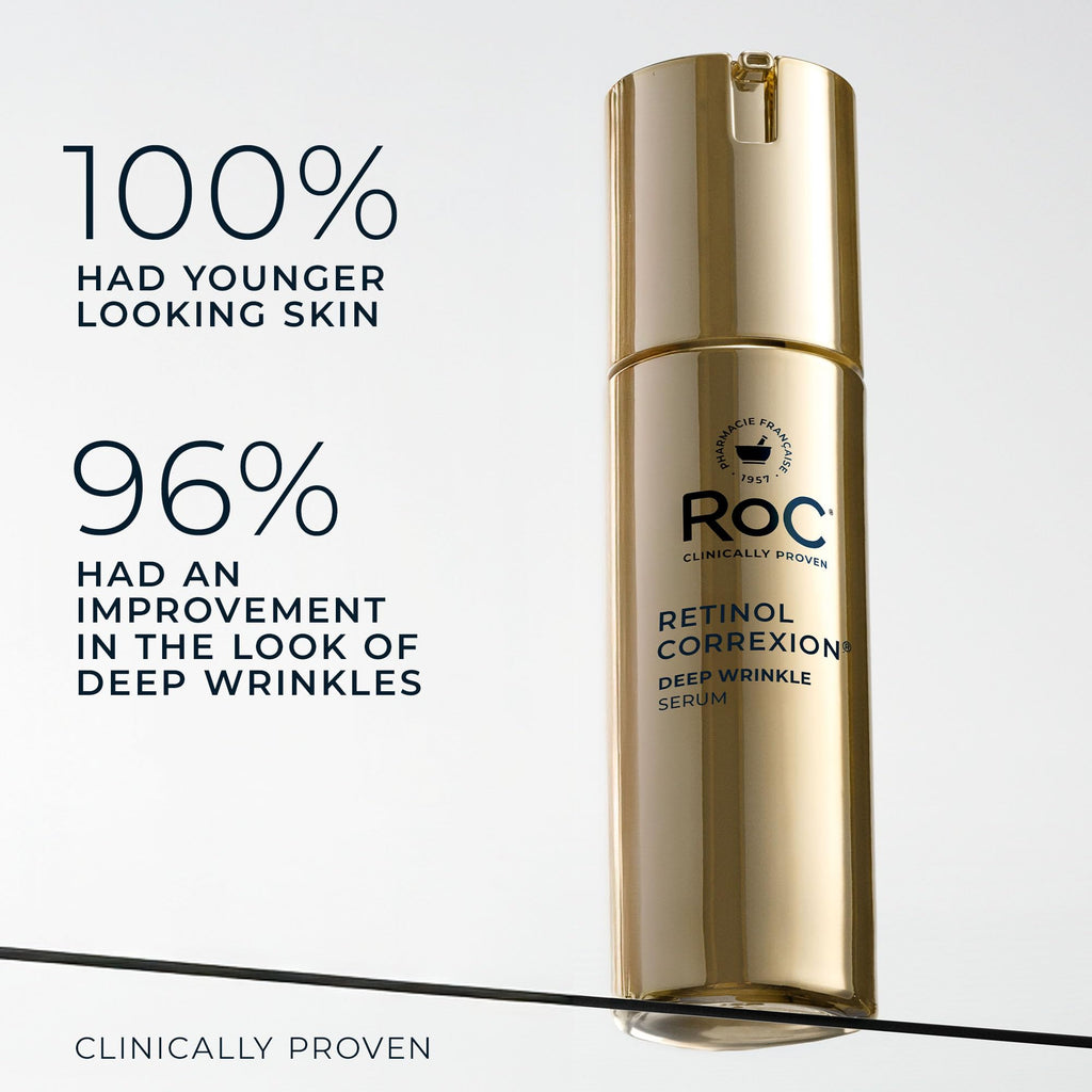 RoC Retinol Correxion Deep Wrinkle Retinol Face Serum, Ascorbic Acid, 1 0z | Anti-aging treatment for fine lines, dark spots, post acne scars, clinically proven, dermatologist-tested, packaging may vary