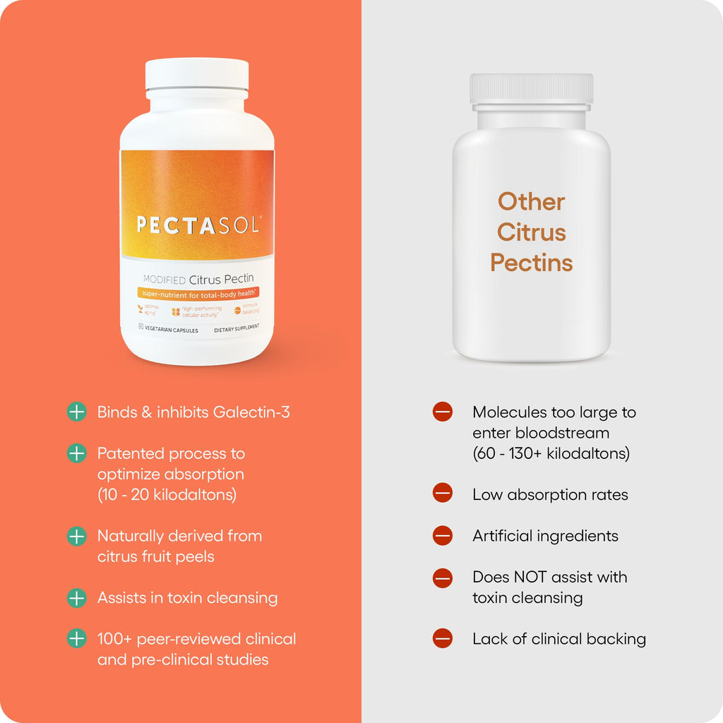 PectaSol Modified Citrus Pectin – 90 Capsules – Total-Body Health Supplement to Support the Heart, Immune System, Inflammation Response & Healthy Aging + Maintain Healthy Galectin-3 Levels