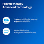 Philips HeartStart Home and Onsite Automated External Defibrillator Battery