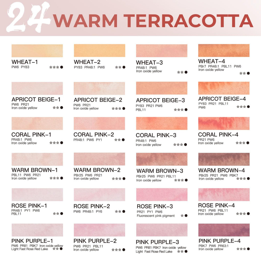 Fuumuui CREAMORA Watercolor Paint Set 24 Color Opaque Semi-Solid Warm Terracotta | for Soft Gradient, Figure Painting, Portrait Sketch, Professional Art Supplies Artists & Beginner Painting Sketching
