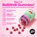 Belli Welli Fiber Gummies for GLP-1 Support - Watermelon - Tapioca Prebiotic Fiber Gummy - Digestive Health & Regularity for Women, Men, Kids - 120CT