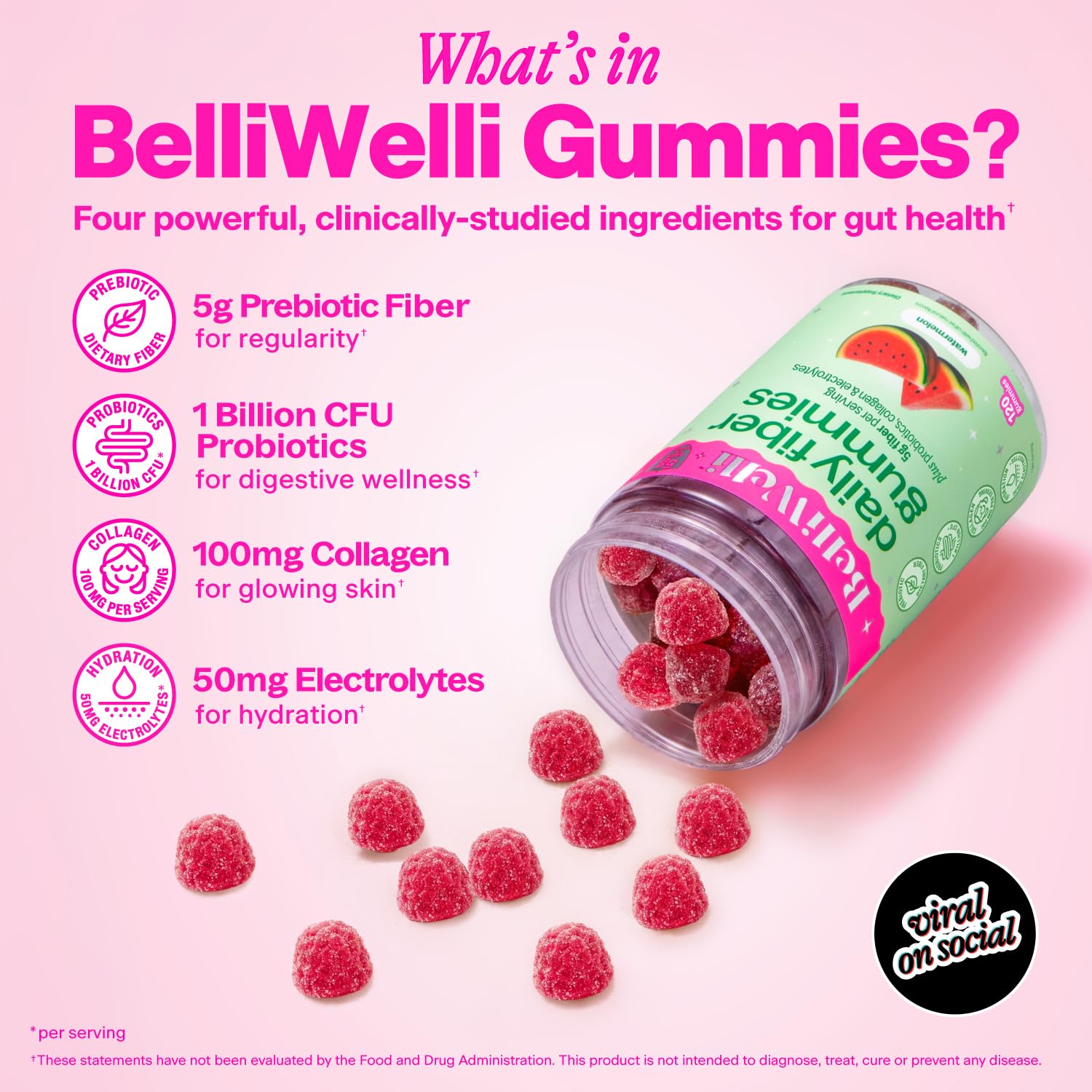 Belli Welli Fiber Gummies for GLP-1 Support - Watermelon - Tapioca Prebiotic Fiber Gummy - Digestive Health & Regularity for Women, Men, Kids - 120CT