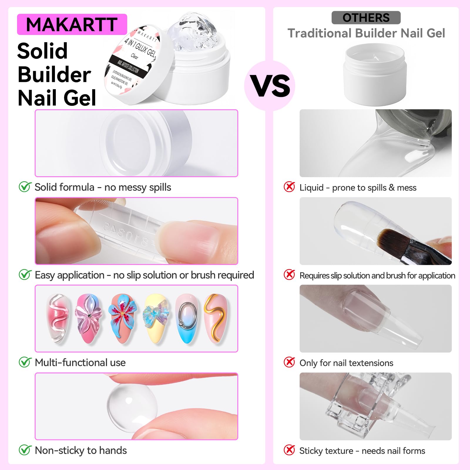 Makartt 3D Gel Nail Art, Clear Non-Sticky 4-in-1 Glux Gel | For Molding, Carving, Shaping, Raised Designs and Nail Extension, UV/LED Cure, Home DIY and Professional Nail Art, 15g