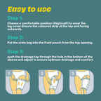 Buy now Catheter Leg Bag Holder Urine Bag Leg Sleeve Drainage Bag Covers Urinary Drainage Bag Washable Urinary Incontinence Supplies for Men,Women (M-1) at indiglob india