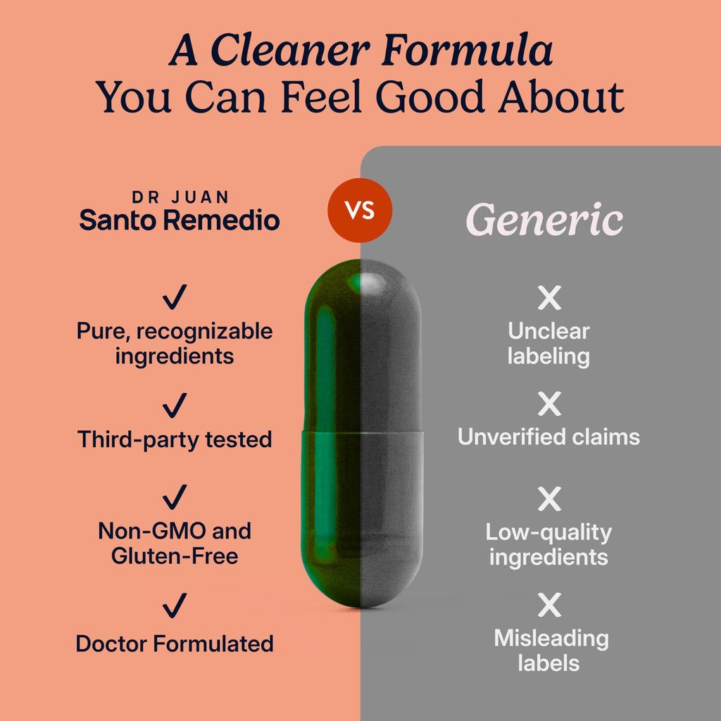 Santo Remedio Articulaciones Joint Health Support Supplement - 60 Capsules | Promotes Joint Comfort and Function, Contains Clinically Proven Ingredients, TamaFlex™ Formula - 60 Servings, 2 Pack