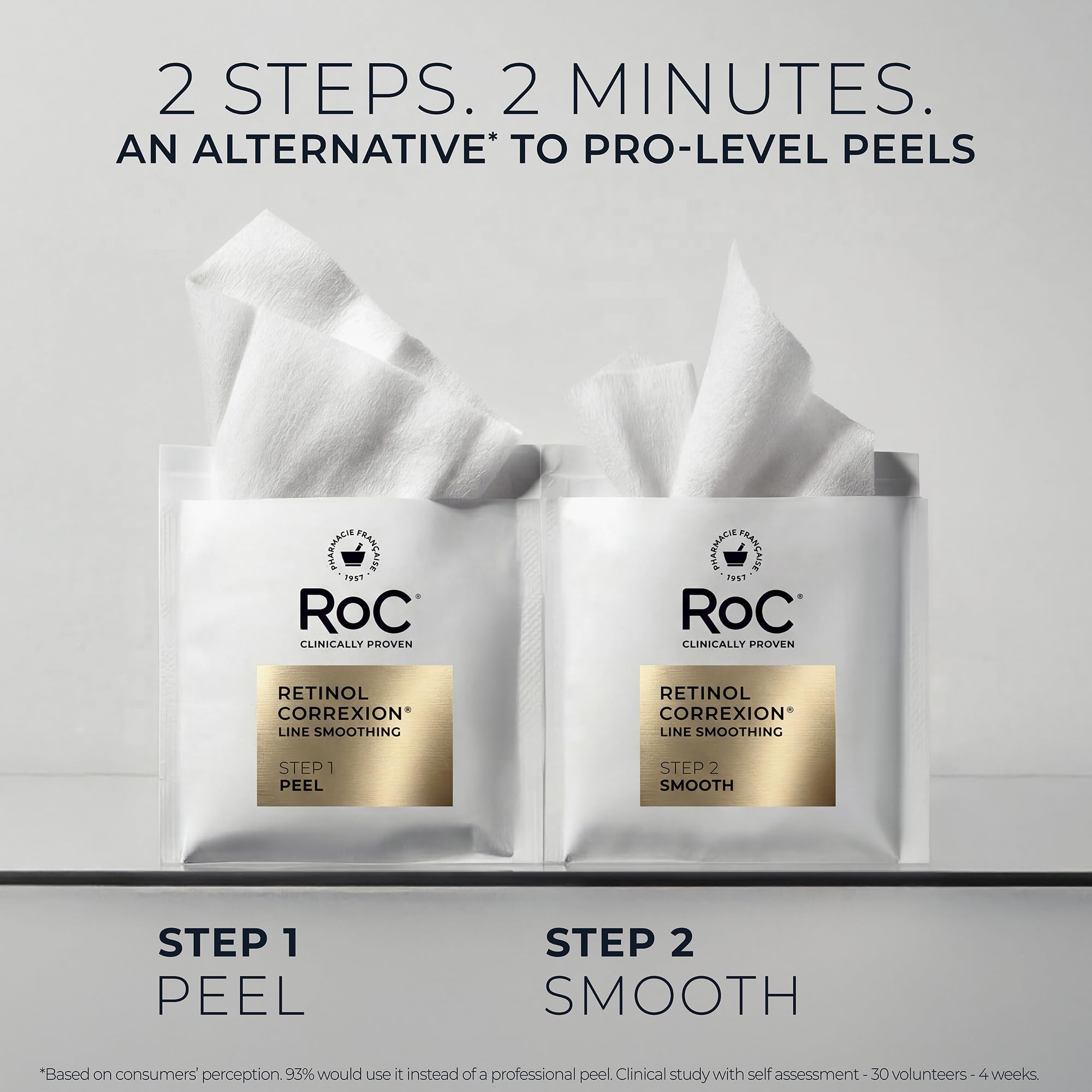 RoC Retinol Correxion Line Smoothing 2-Step Peel Pads with Clinical Retinol & 5-Acid Blend, Resurfacing Treatment for Fine Lines, Dullness, and Pores, 20 Treatments