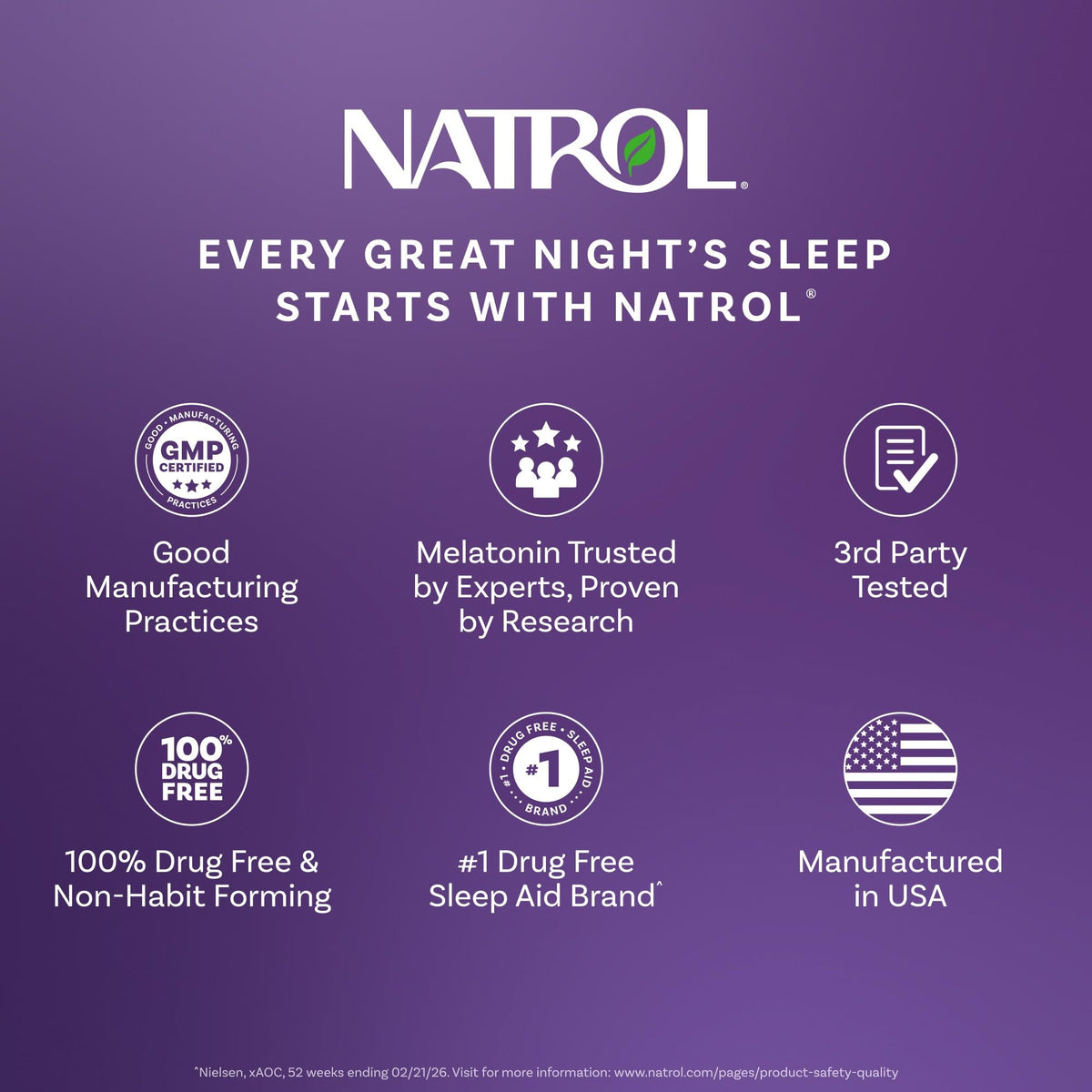 Natrol Melatonin 1 mg Tablets, Nighttime Sleep Aids for Adults, 180 Tablets