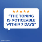 NIVEA Skin Firming & Toning Body Gel Cream with Q10, Hyaluronic Acid and Vitamin C, Clinically Tested Skin Firming & Toning Cream, 72-Hour Moisture, 6.7 Oz Tube