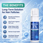 Minoxidil for Men and Women, Hair Growth Serum with Biotin, Rosemary and Batana for Hair Beard Regrowth Treatments Extra Strength Hair Loss Solution, Clinically Proven to Regrow Thicker, 60ML