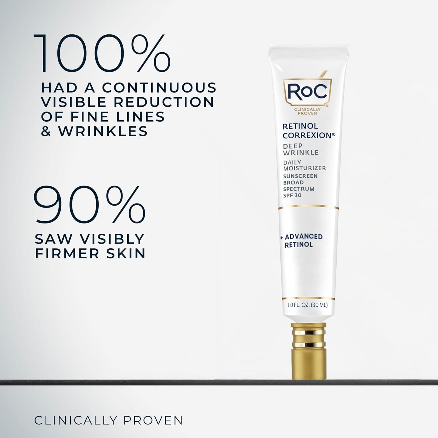 Buy now RoC Retinol Correxion Deep Wrinkle Daily Face Moisturizer with Sunscreen SPF 30 for Fine Lines, Dark Spots, Post-Acne Scars, 1 Ounce (Packaging May Vary) at indiglob india