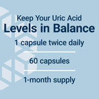 Life Extension Uric Acid Control, Promotes Healthy uric Acid Balance, Joint Health, discomfort Relief, Gluten Free, Non-GMO, Vegetarian, 60 Capsules