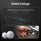 NICEBATT CR2016 3V Lithium Battery 6 Pack, Long Lasting Power for Key Fob, Watch, Calculator and More