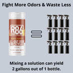 R86 Industrial All-Out Odor Eliminator, Removes Dead Animal Odor, Skunk Odor, Urine, Poop, Musty Basement & More – Natural Formula, Use Wet or Dry