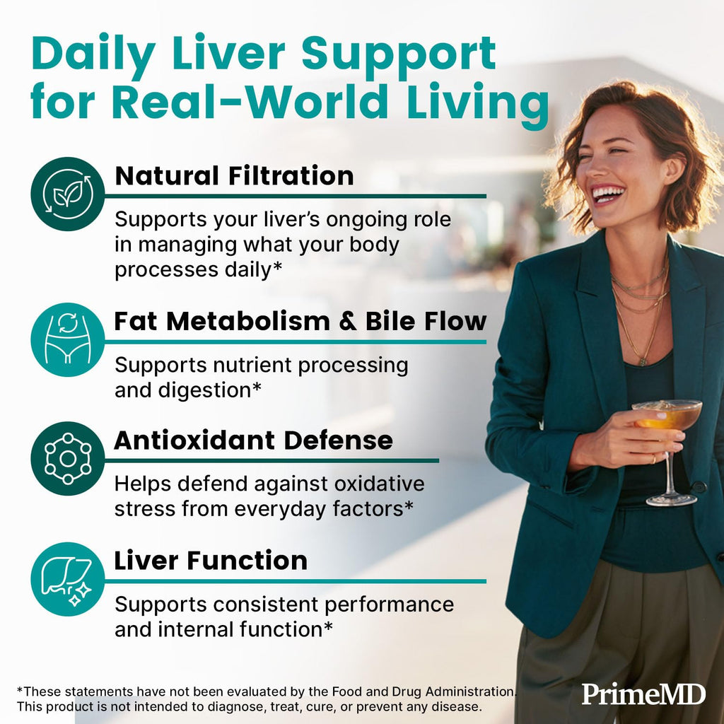 32-in-1 Liver Support Milk Thistle, Artichoke & Beetroot, 90ct | Liver Health and Wellness Support, Milk Thistle, Silymarin, Artichoke Extract and Beetroot, Liver Supplement