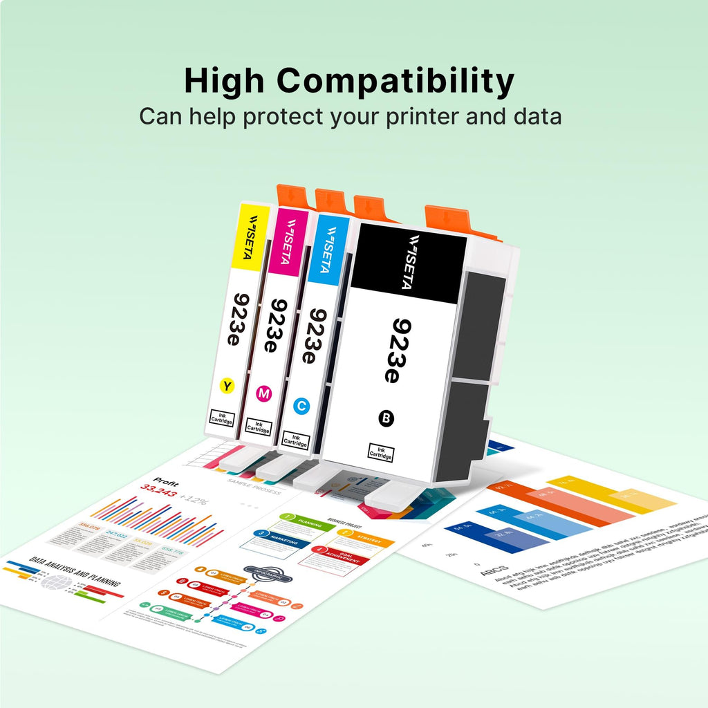 923XL 923 Ink Cartridges Combo Pack: Replacement for HP 923 Ink Cartridges